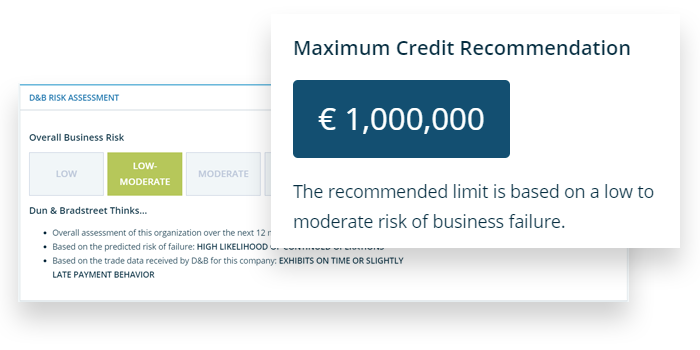 Maximum Credit