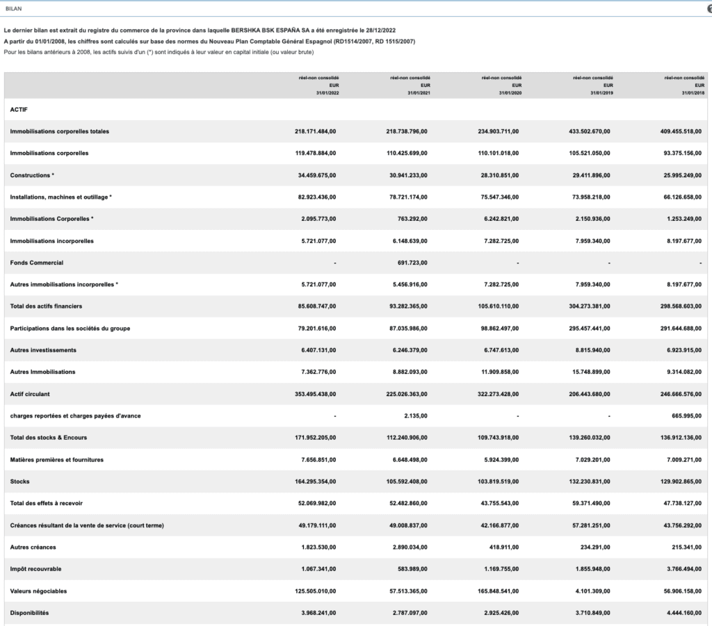 bilan-actif-passif-finance-analytics2