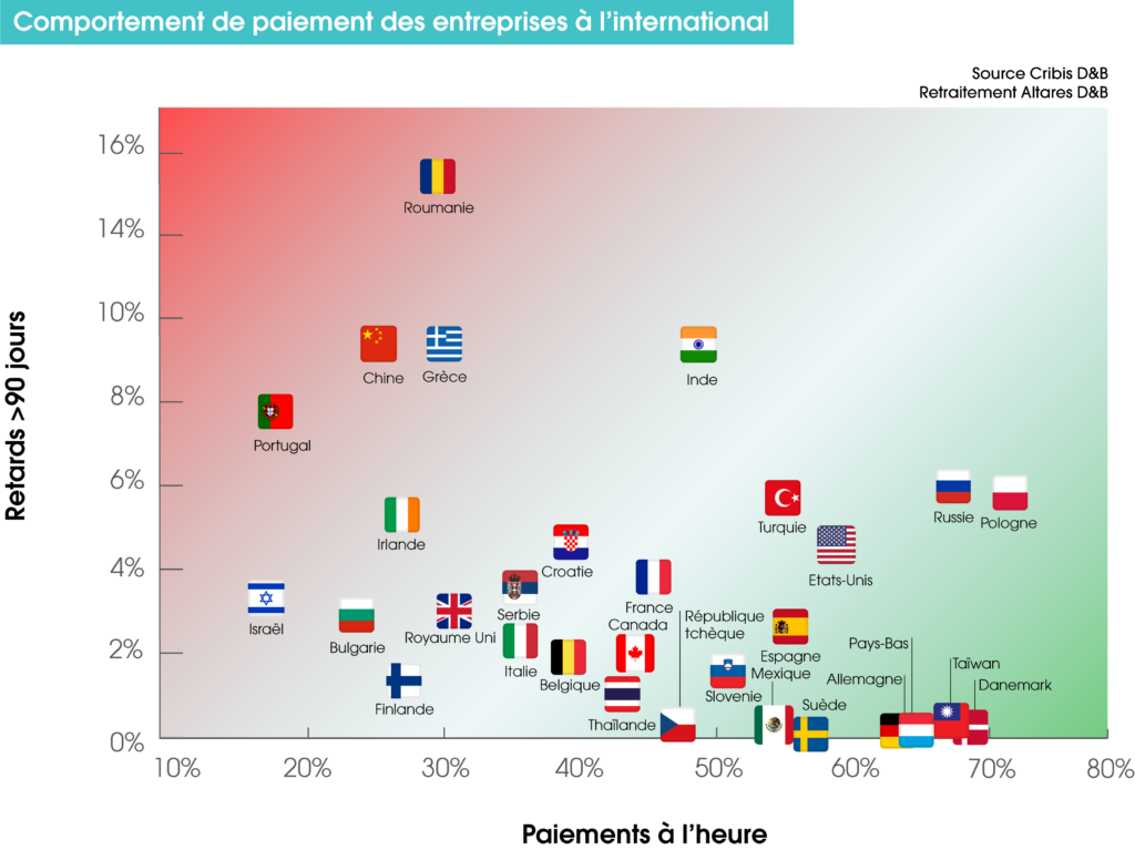 DunTrade Graphic