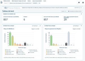 tableau-de-bord-finance-analytics