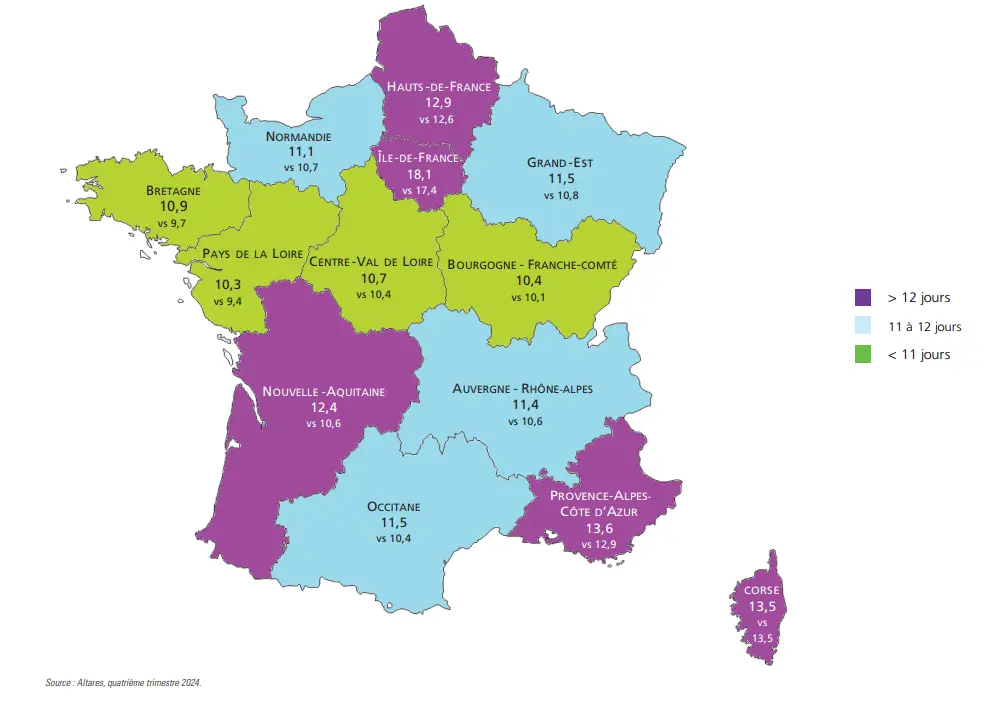carte delais de paiement interentreprises en France 2024