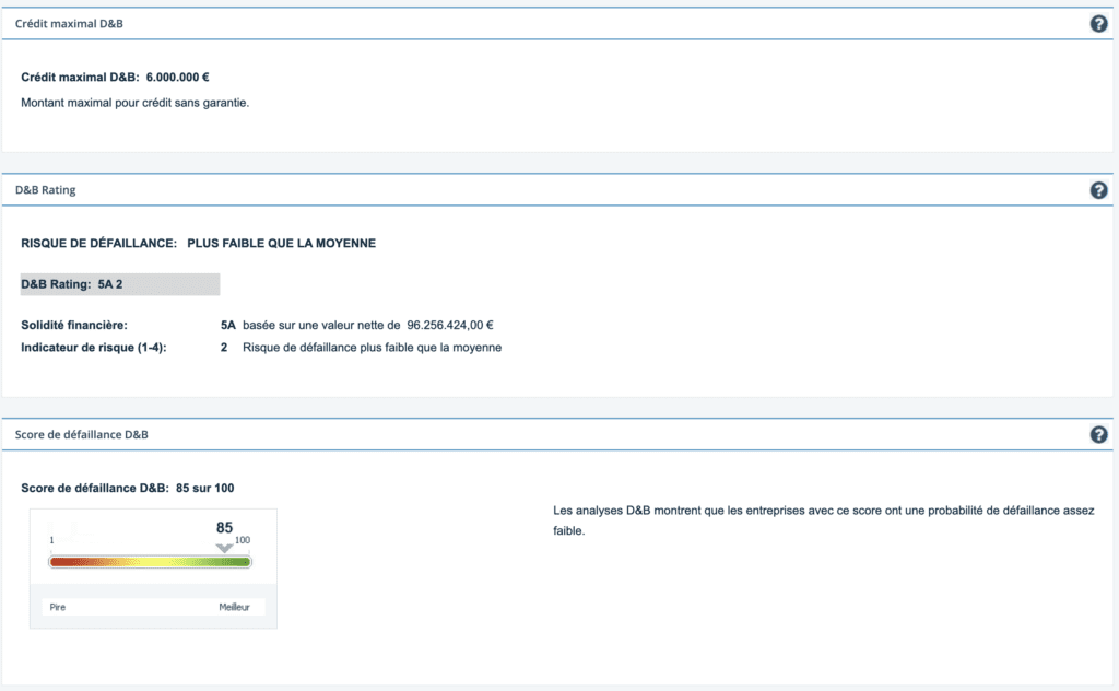 credit-maximale-d&b-finance-analytics