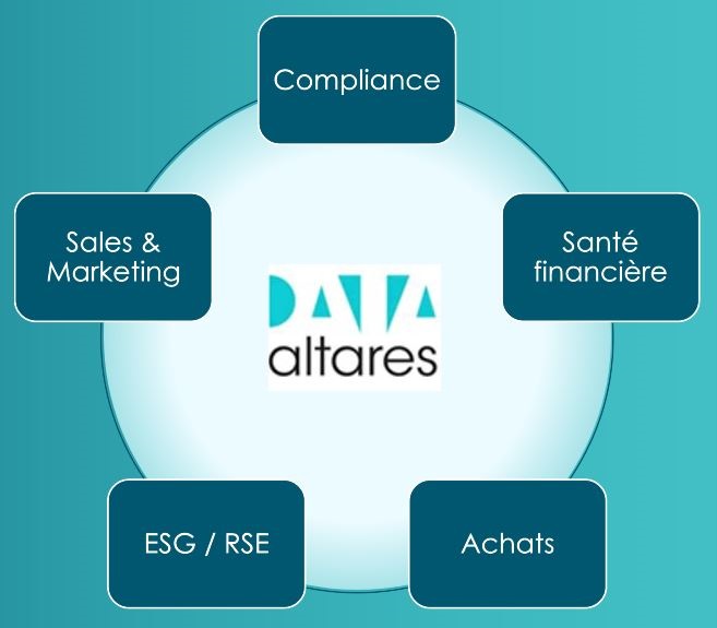 enjeux-data-altares