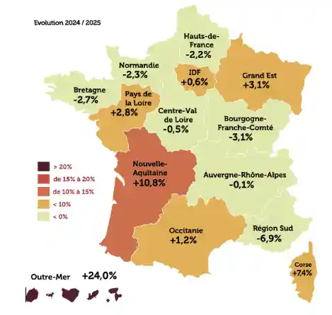perte d’emploi des entrepreneurs en France carte regions