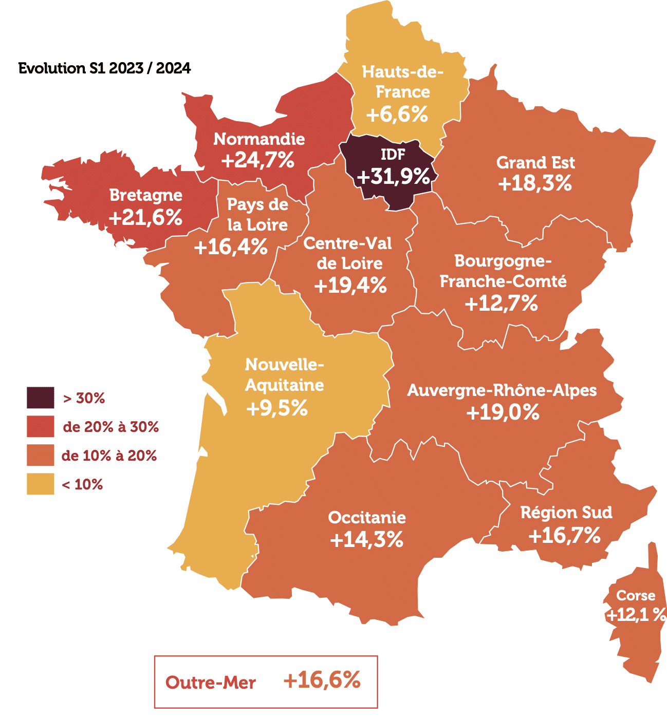 perte d'emploi des entrepreneurs carte de France